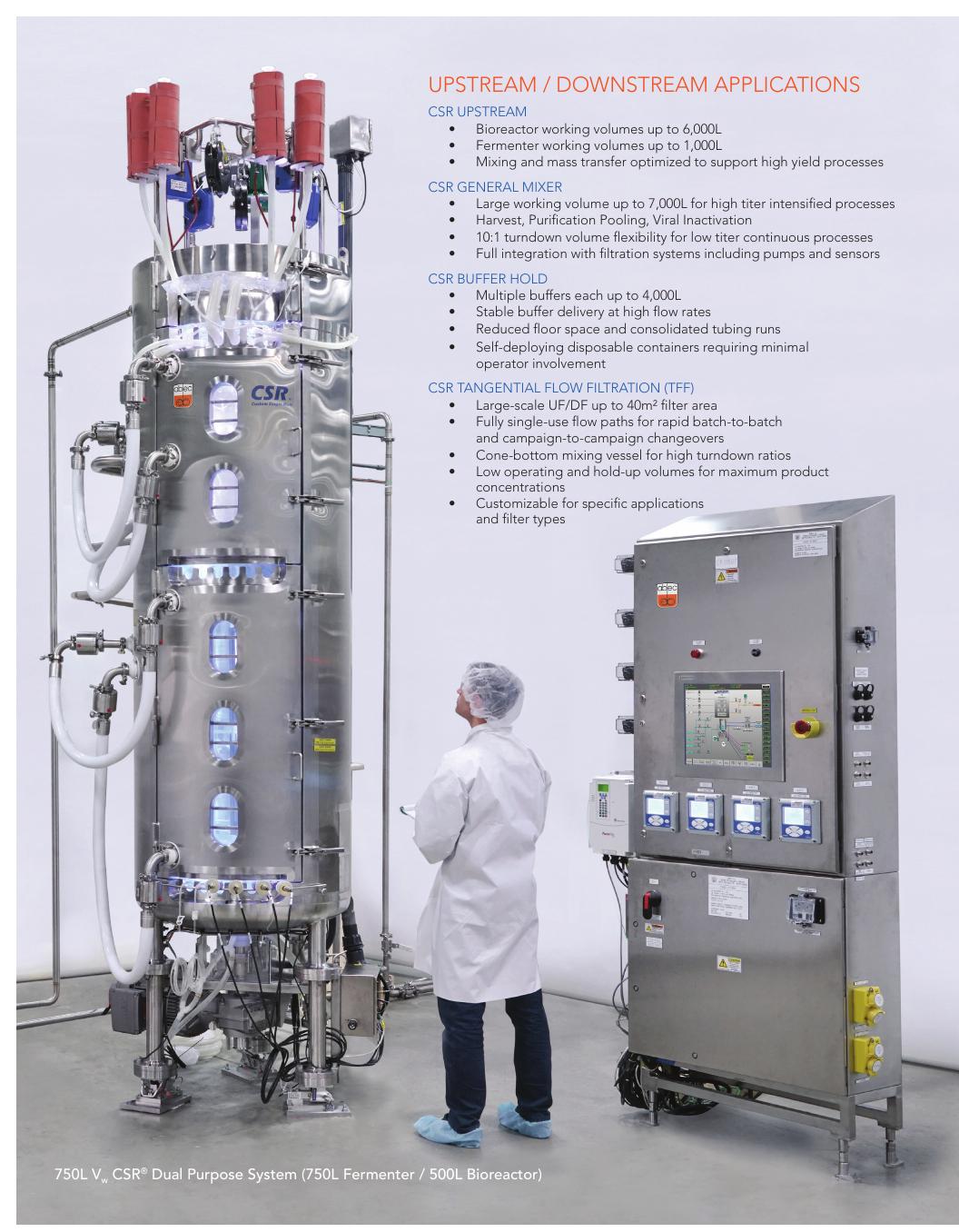 ABEC CSR Bioreactor 4000 L — oficjalna plansza techniczna rodziny CSR; funkcje należy potwierdzić dla exact konfiguracji.