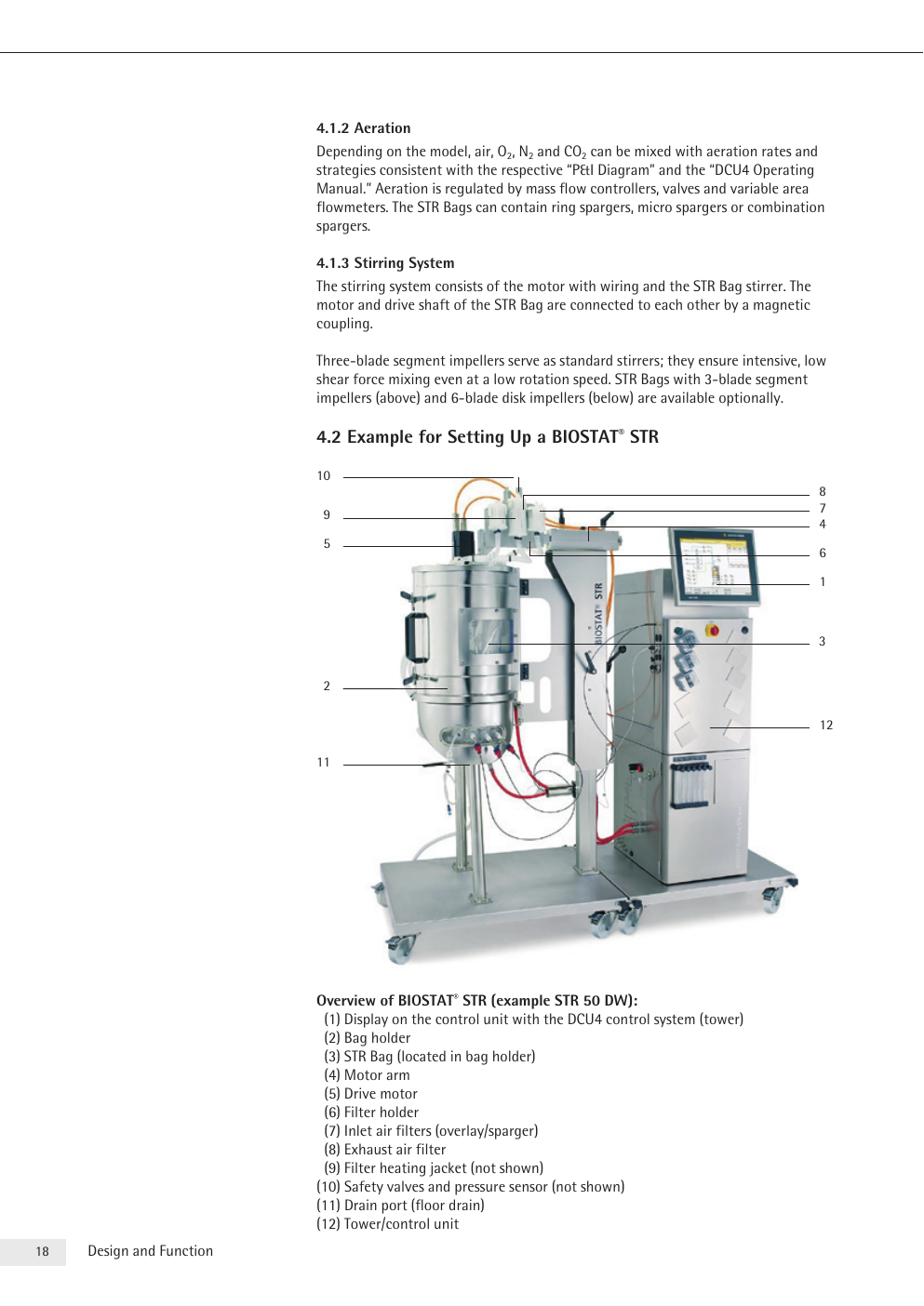 Sartorius Biostat STR 50-DW Generation 1