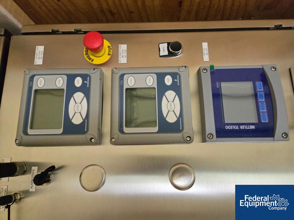 Lokalne transmittery i panel szafy XDR-2000