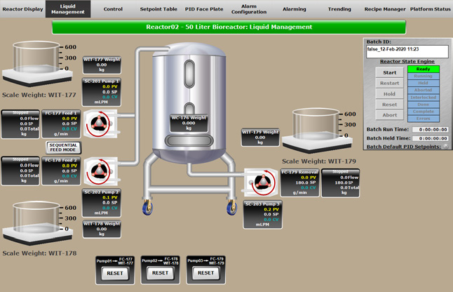 Ekran liquid management dla reaktora 50 L