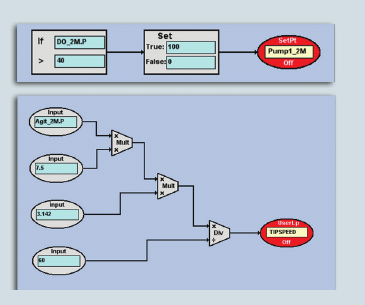 Logika programu BioCommand