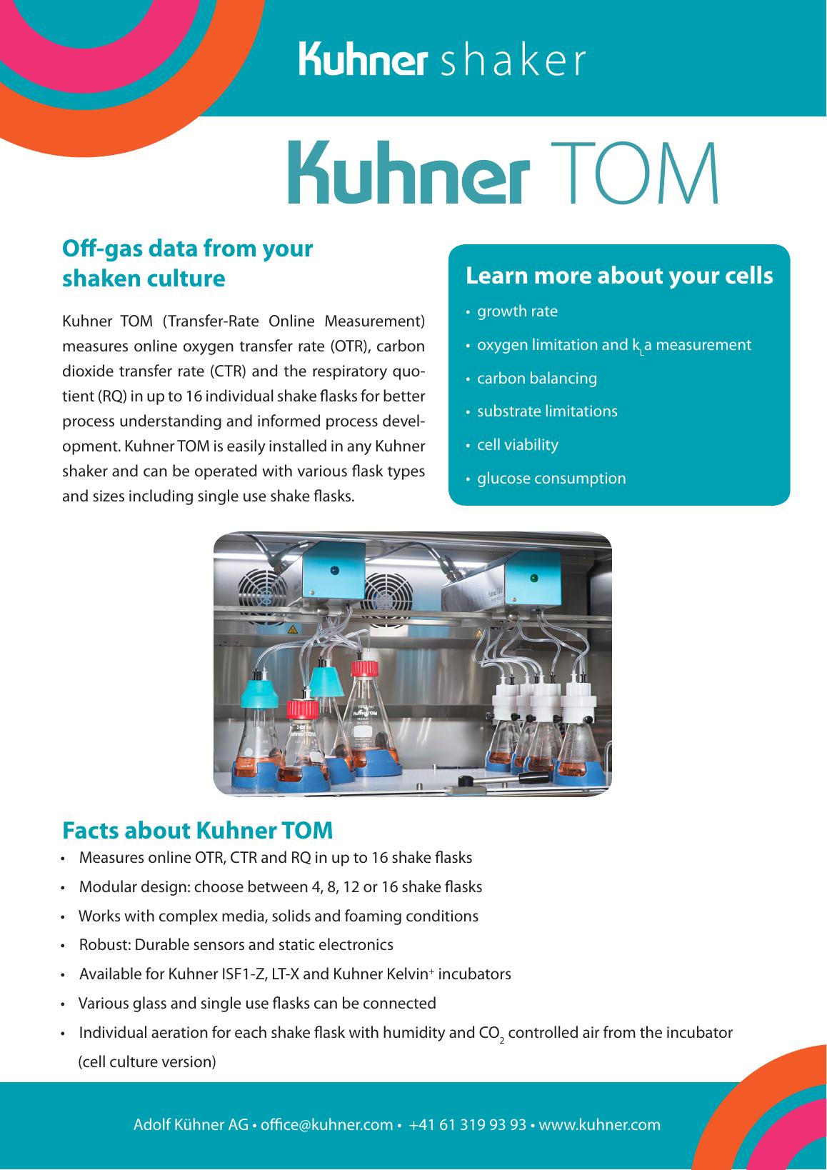 Kuhner Shaker TOM (Transfer-Rate Online Measurement) — oficjalna plansza produktu.