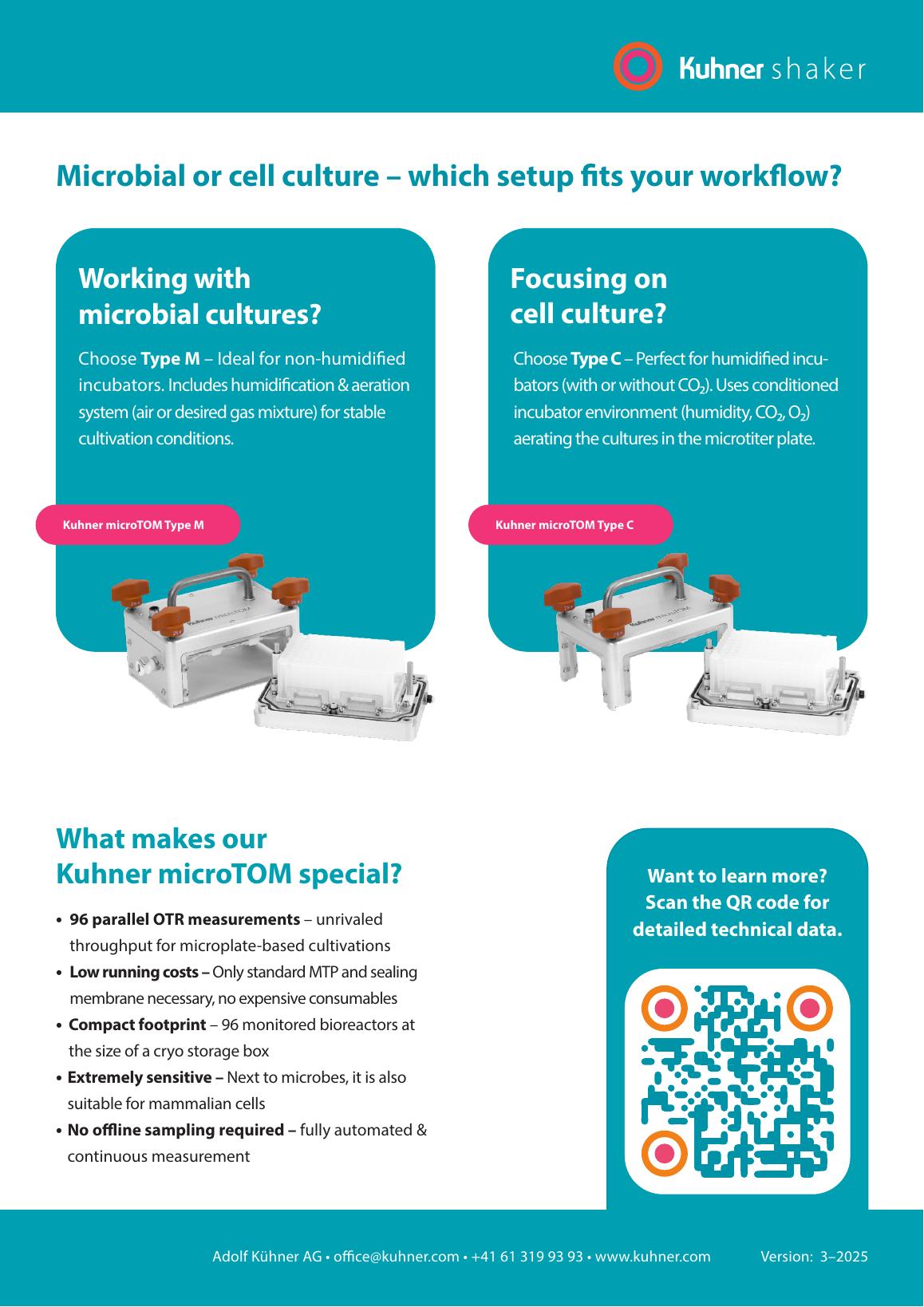 Kuhner Shaker microTOM — oficjalna plansza produktu.