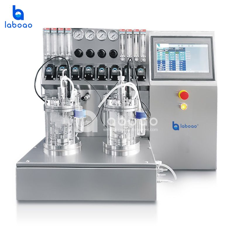 LABOAO GCM/GJM Multiple Parallel Mini Bioreactor — widok 2 z materiałów producenta (800×800).