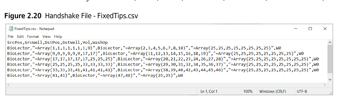 Przykład FixedTips.csv