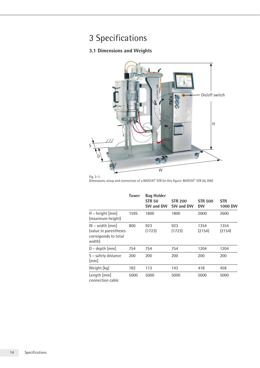 Gabaryty i masa STR 1000 DW