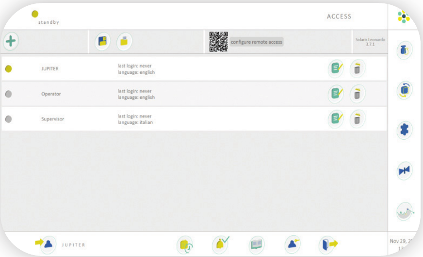 Zarządzanie dostępem w Leonardo, build 3.1.7