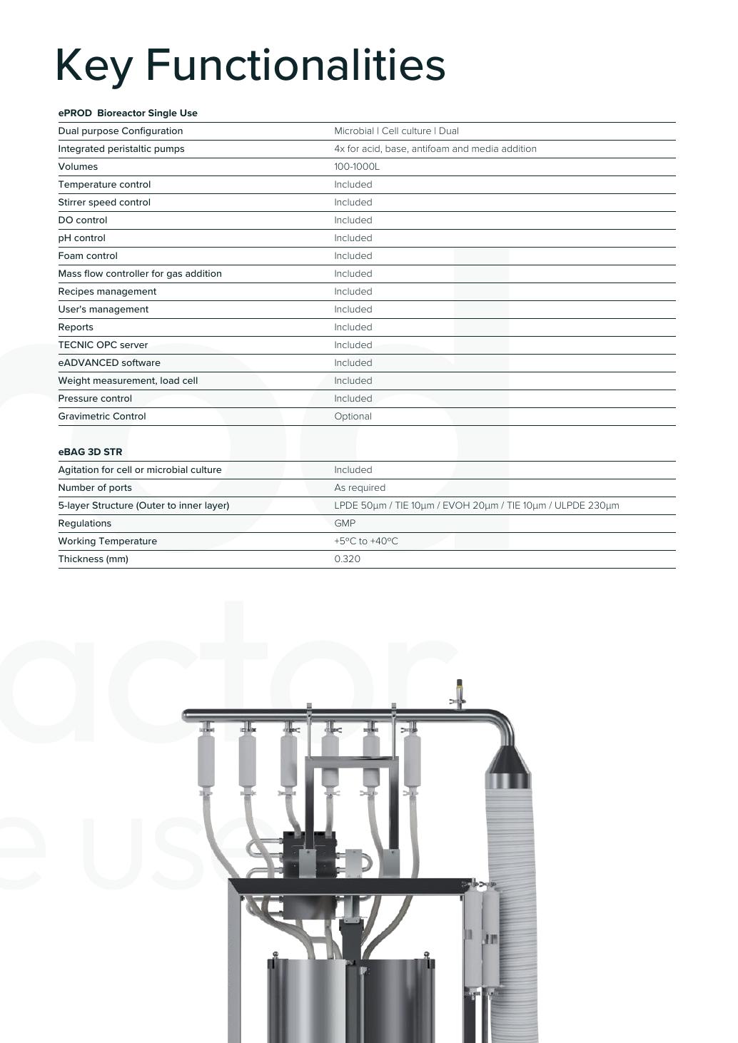 TECNIC ePROD Bioreactor SU — oficjalna plansza karty technicznej z urządzeniem, funkcjami lub rzeczywistym HMI.