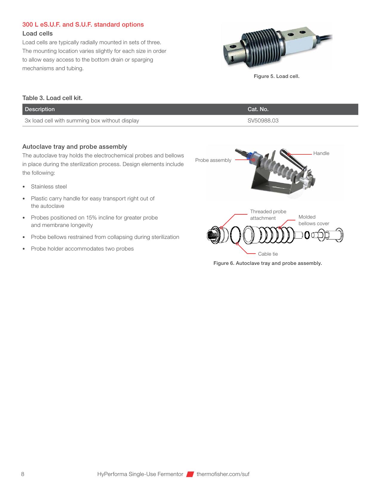Load cells, autoclave tray, sondy i exhaust pinch clamp
